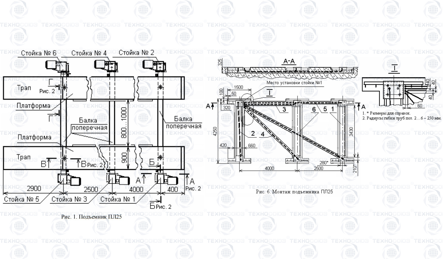 ПЛ-25 Подъемник платформенный, 6-ти ст, г/п 25 т, цены в Москве