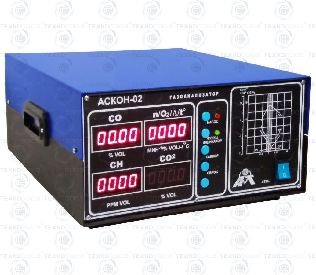 04. Инфракар м1. 02. Газоанализатор автотест 1. Газоанализатор автотест-01.