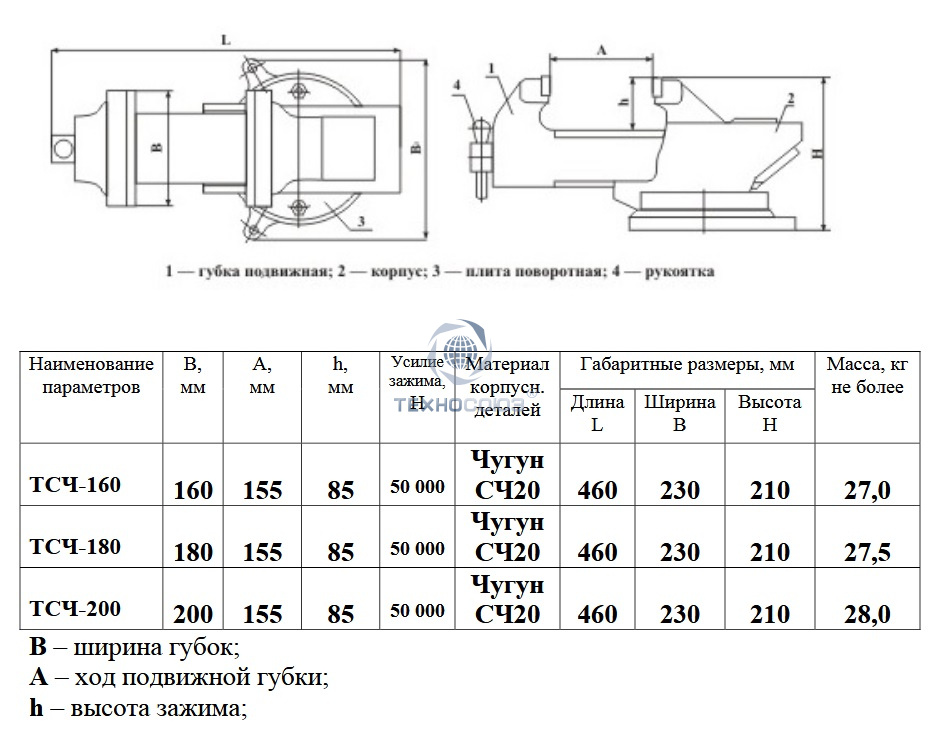 ТСЧ-200 Тиски слесарные, цены в Москве